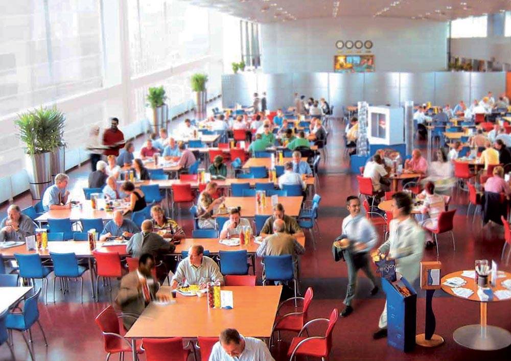 workstyle.ch Canteens Befriend Wellbeing